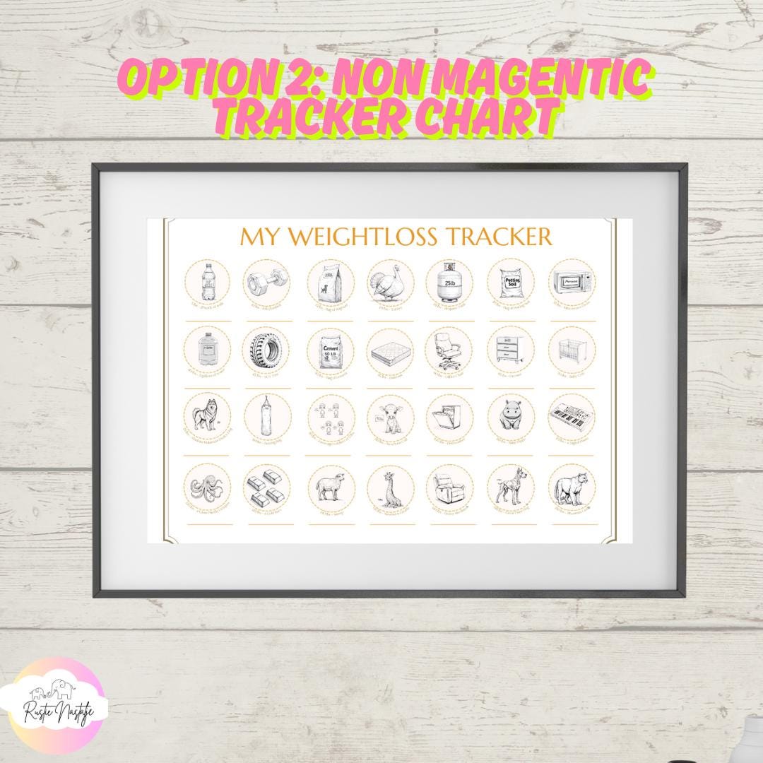 2026 Weight Loss Tracker with Stickers, Visual Pounds Lost Goal Chart, New Year Resolution Progress Map, Weight Loss Motivation Gift, 150lb