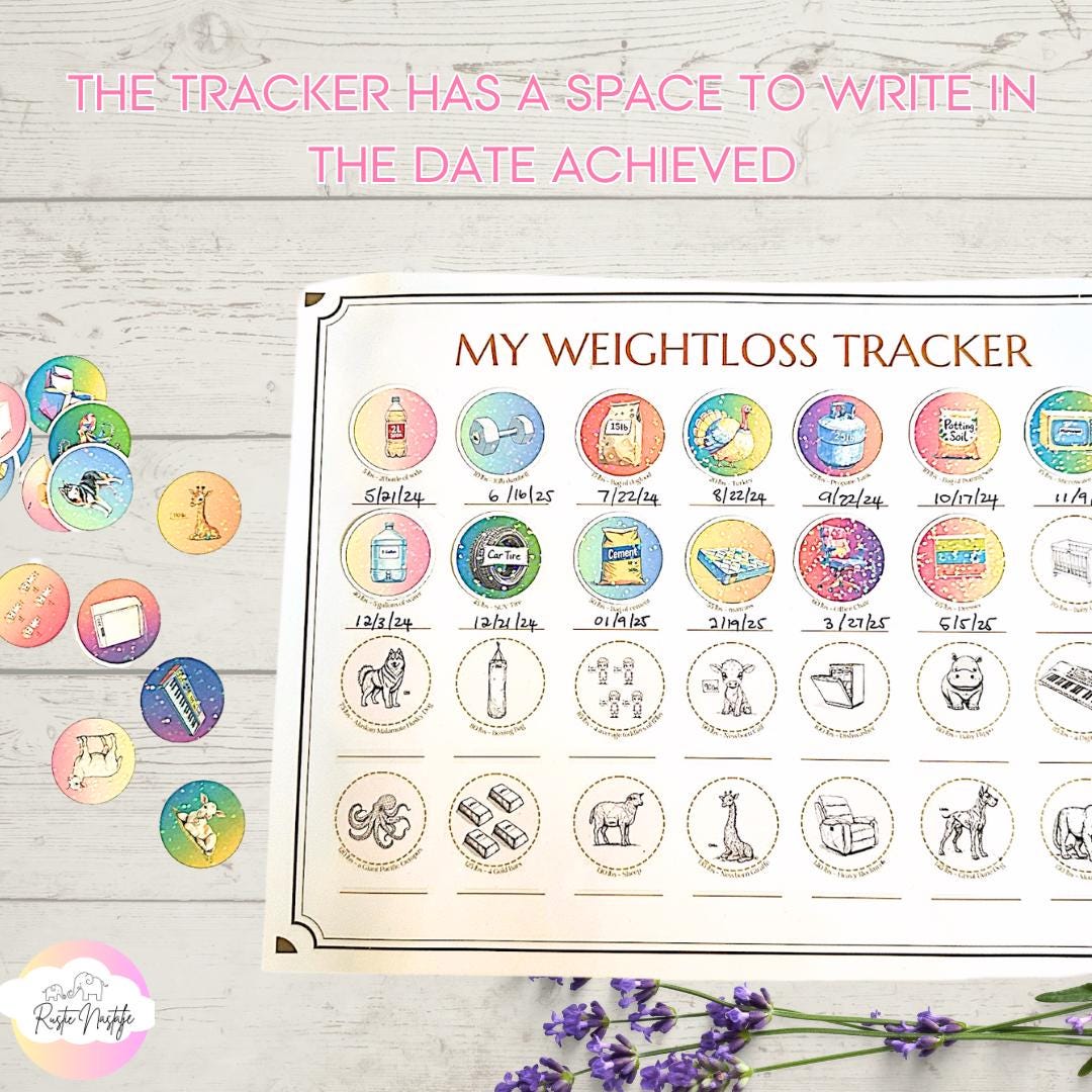 2026 Weight Loss Tracker with Stickers, Visual Pounds Lost Goal Chart, New Year Resolution Progress Map, Weight Loss Motivation Gift, 150lb