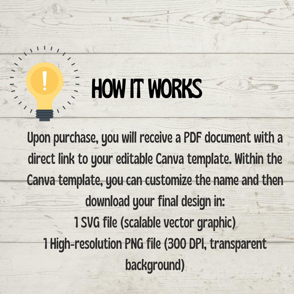Personalized Baba Bokkie SA Rugby Design: Editable Canva Template (SVG, PNG Digital Download