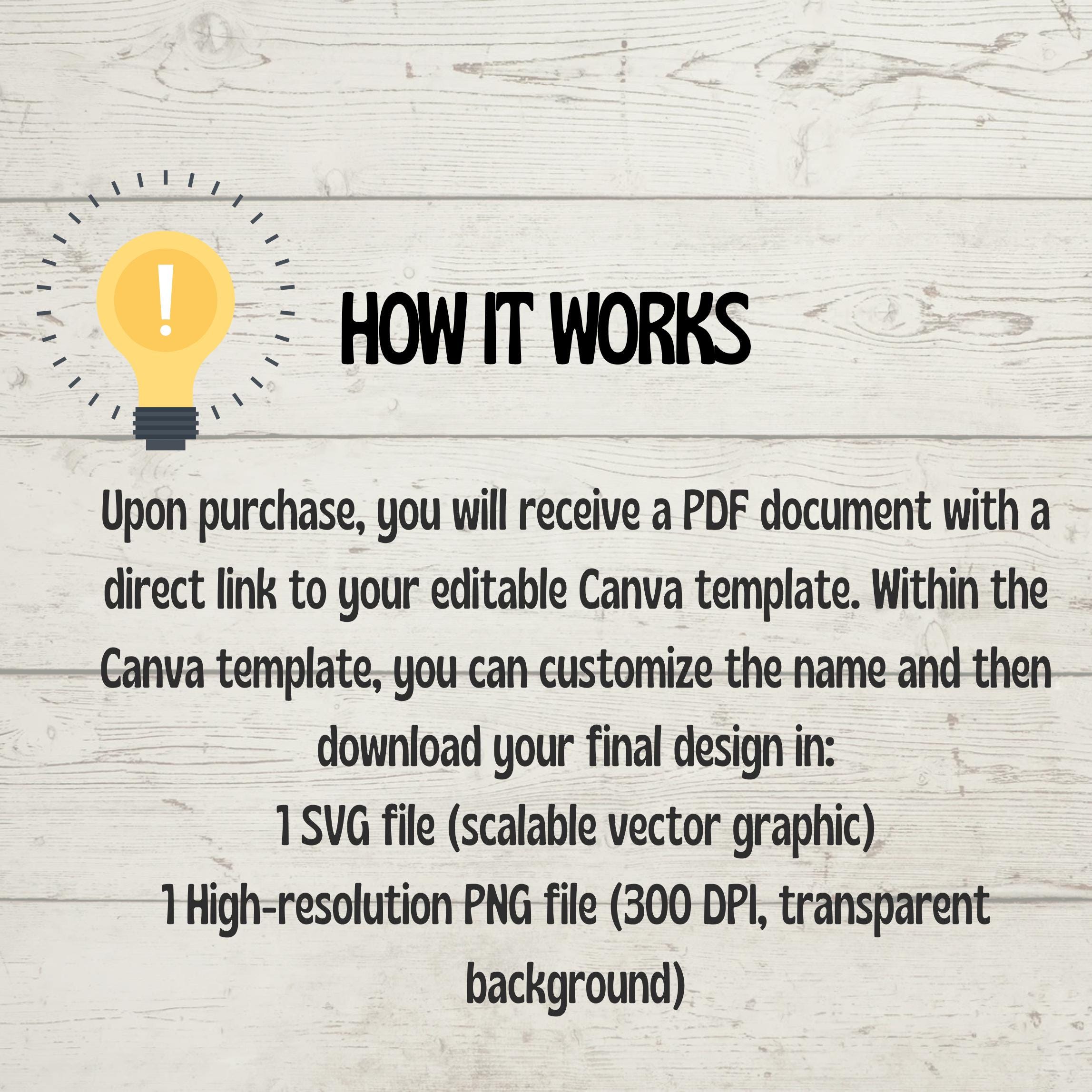 Personalized Baba Bokkie SA Rugby Design: Editable Canva Template (SVG, PNG Digital Download